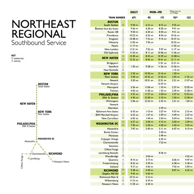 Train Timetable